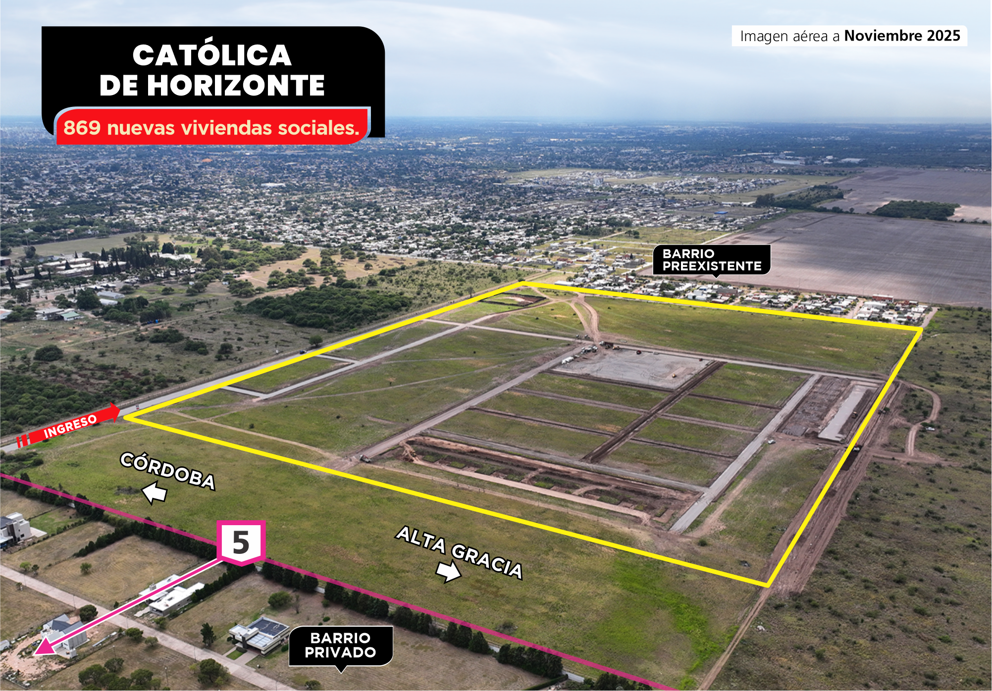 CATÓLICA DE HORIZONTE